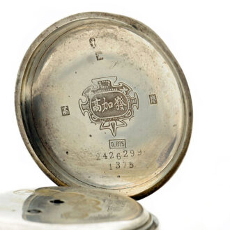 Swiss silver enamel watch for the Chinese market Circa 1895