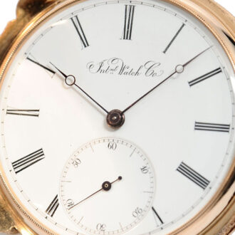 Rare Swiss pocket watch for the US American market Circa 1880