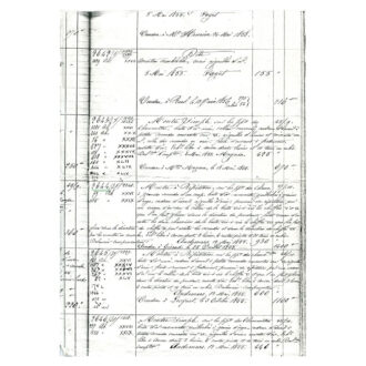Swiss repeater with independent jumping seconds Circa 1855