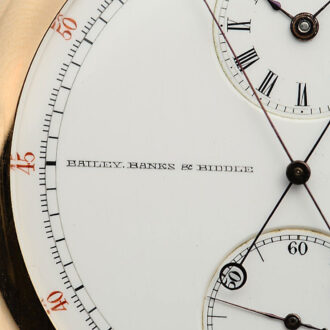 Swiss gold split seconds chronograph lever watch Circa 1880
