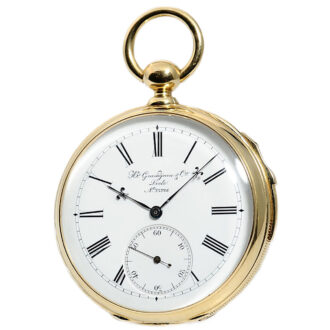 Swiss gold repeater for the South American market Circa 1878