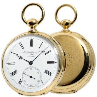 Swiss gold repeater for the South American market Circa 1878
