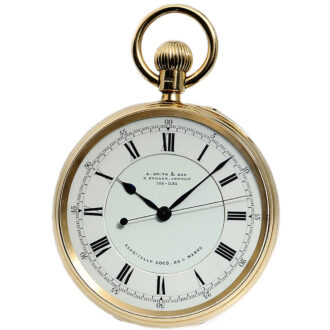 English pocket watch with 34-minute carousel Circa 1900