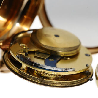 Swiss automatic pocket watch with regulator dial Circa 1810