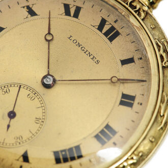 Swiss gold exquisitely decorated repoussé watch Circa 1909