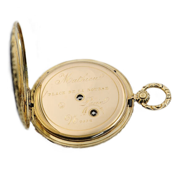 French decorated with Cloisonné enamel pocket watch Circa 1835 French decorated with Cloisonné enamel pocket watch Circa 1835