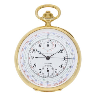 Rare 'Chrono-Tachymeter Cadran Brevetè S.G.D.G.' Circa 1920
