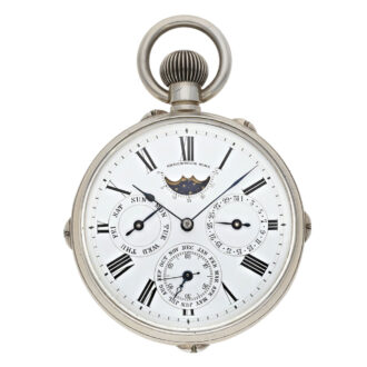 Early Swiss double-sided complicated World Time watch Circa 1890