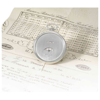 Elegant Swiss jump hour digital perpetual calendar Circa 1930