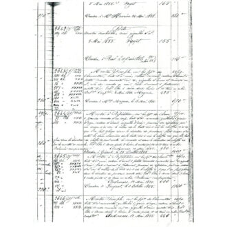 French gold repeating lever with jumping centre seconds Circa 1855