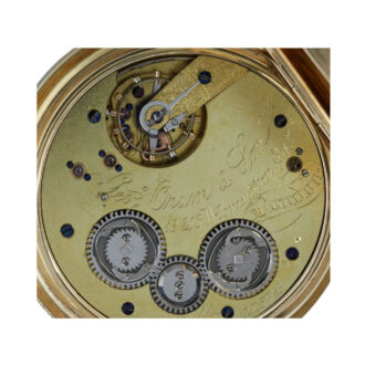 Very fine English minute repeater with dead second Circa 1869