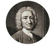George Graham de uitvinder van de cilindergang