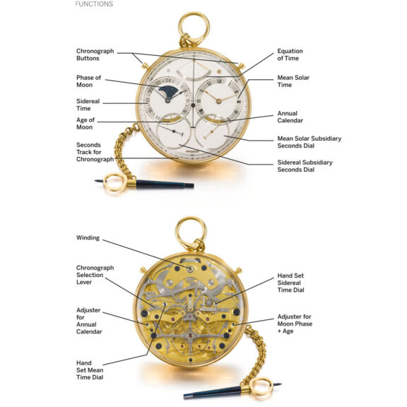 An unique and important English yellow gold watch Circa 1982 An unique and important English yellow gold watch Circa 1982