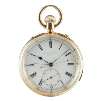 English minute repeating split second chronograph Circa 1884 English minute repeating split second chronograph Circa 1884