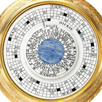 An English cylinder watch with annular calendar Circa 1760