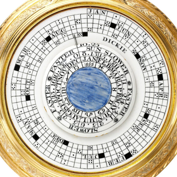 An English cylinder watch with annular calendar Circa 1760 An English cylinder watch with annular calendar Circa 1760