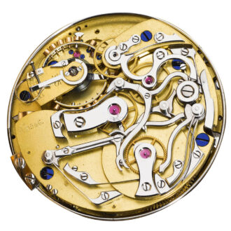 English perpetual calendar minute repeating watch Circa 1902