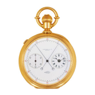 Swiss gold keyless watch with regulator dial Circa 1880