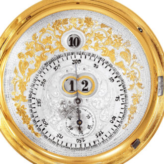 Swiss gold digital watch made for the Indian market Circa 1886