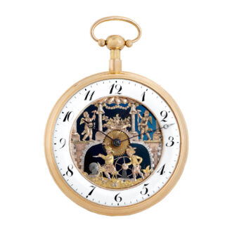 Swiss gold repeater with six automaton jacks Circa 1810