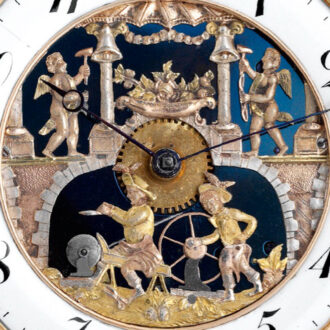 Swiss gold repeater with six automaton jacks Circa 1810