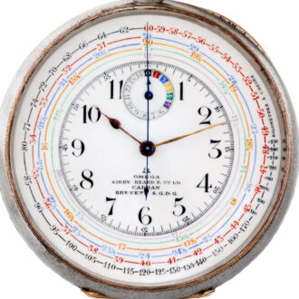 Rare Swiss silver metal double-dialled driver's pocket watch Circa 1906