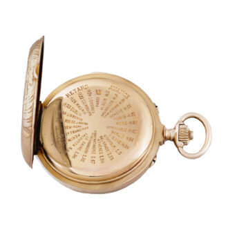 Highly important Swiss gold grande complication watch Circa 1873