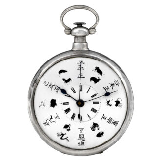 Swiss zodiac watch made for the Chinese market Circa 1875