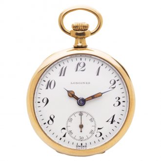 Swiss gold and enamel lady's keyless pendant watch Circa 1900