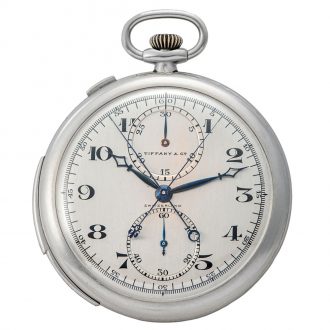 Swiss platinum minute repeating chronograph Circa 1925