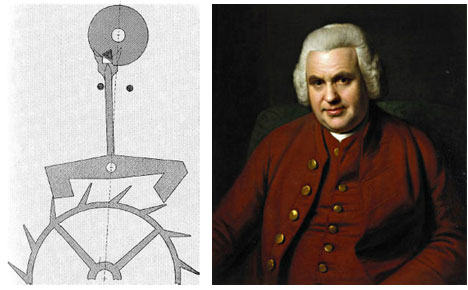 De uitvinder van de Ankergang (Thomas Mudge)