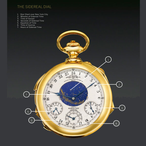 Swiss unique 18 carat gold Supercomplication Circa 1932 Swiss unique 18 carat gold Supercomplication Circa 1932