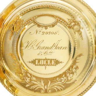 A Swiss watch dual time zone, perpetual calendar etc. Circa 1880 A Swiss watch dual time zone, perpetual calendar etc. Circa 1880